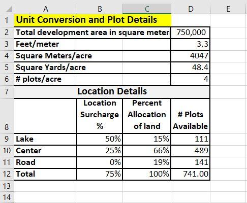 4. Write an Excel formula in cell Customers!I5 to