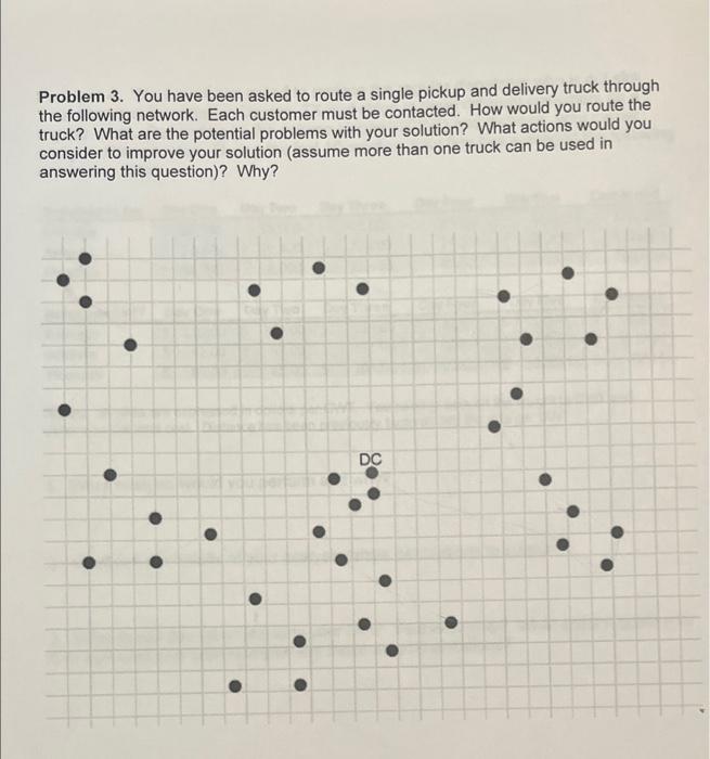 Problem 3. You have been asked to route a single