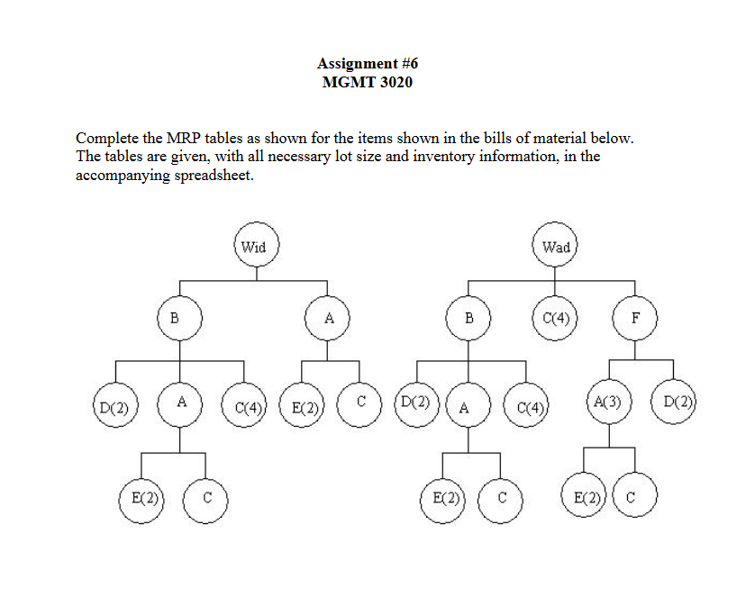 B C D E F G H . I J K L M N N o ON om NO 2 1 3 6