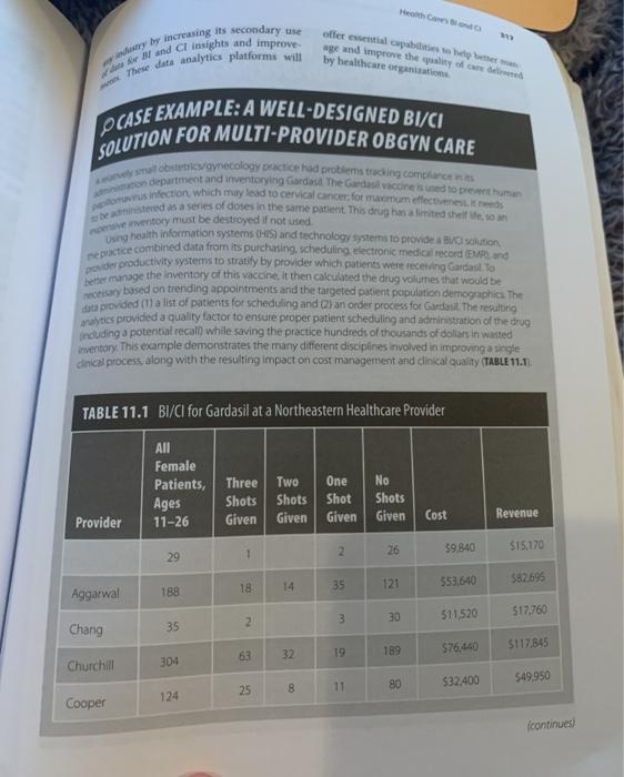 Analytics, Business Intelligence, and Clinical