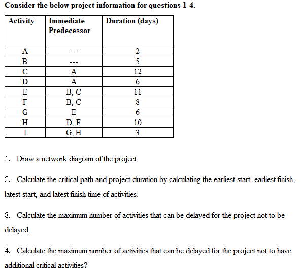 Consider the below project information for