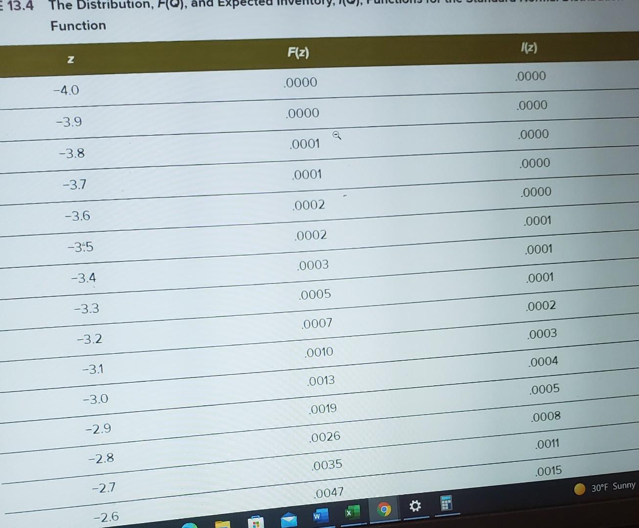13.4 The Distribution, F(Q), Function F(z) A(z) Z