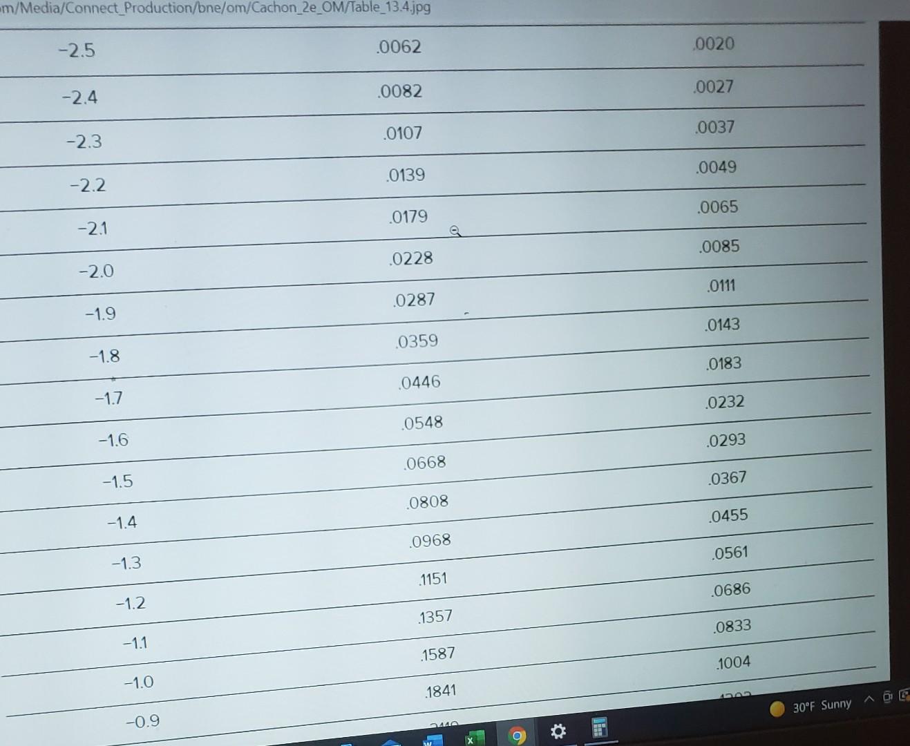 13.4 The Distribution, F(Q), Function F(z) A(z) Z