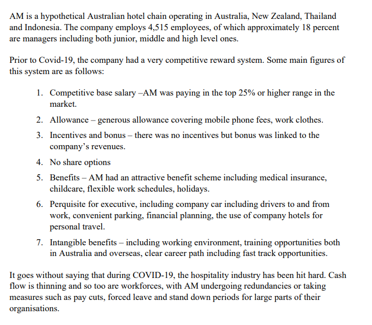 AM is a hypothetical Australian hotel chain