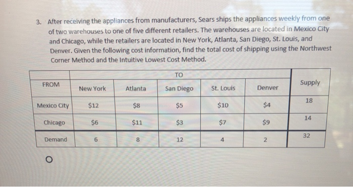 3. After receiving the appliances from