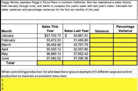 Peggy Richey operates Peggy's Pizza Place in