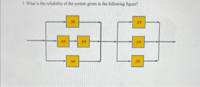 1. What is the reliability of the system given in