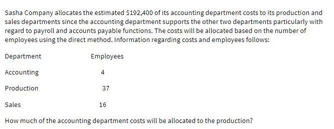 Sasha Company allocates the estimated $192,400 of