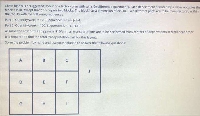Given below is a suggested layout of a factory