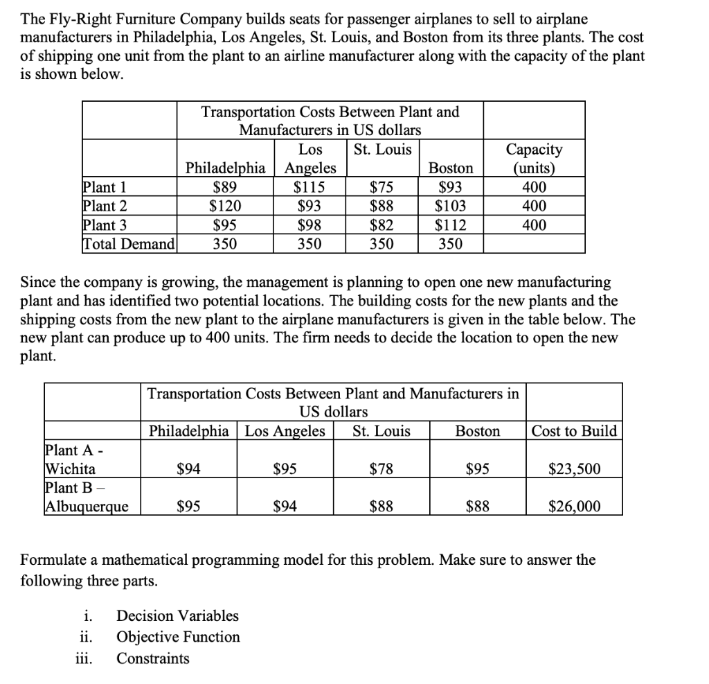 The Fly-Right Furniture Company builds seats for