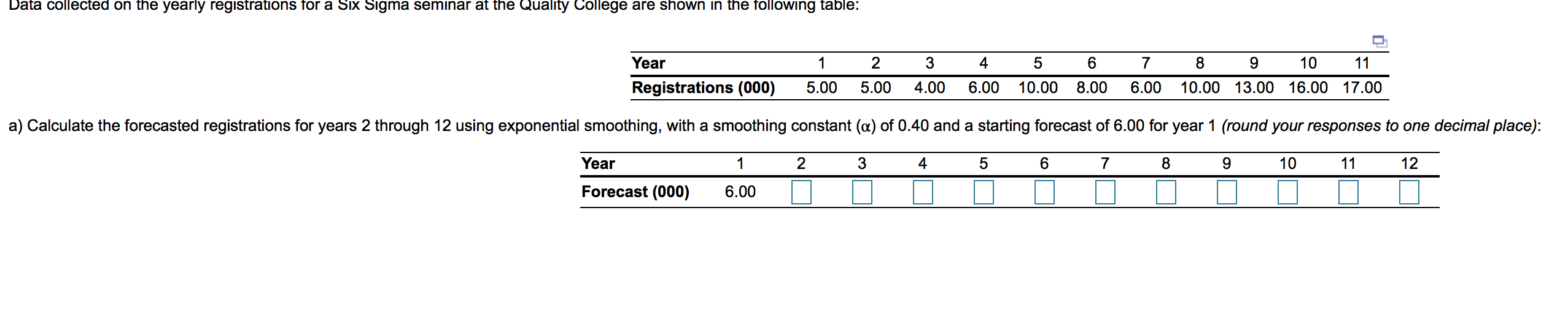 Data collected on the yearly registrations for a