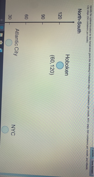 11 points Save Answer Identify the optimal