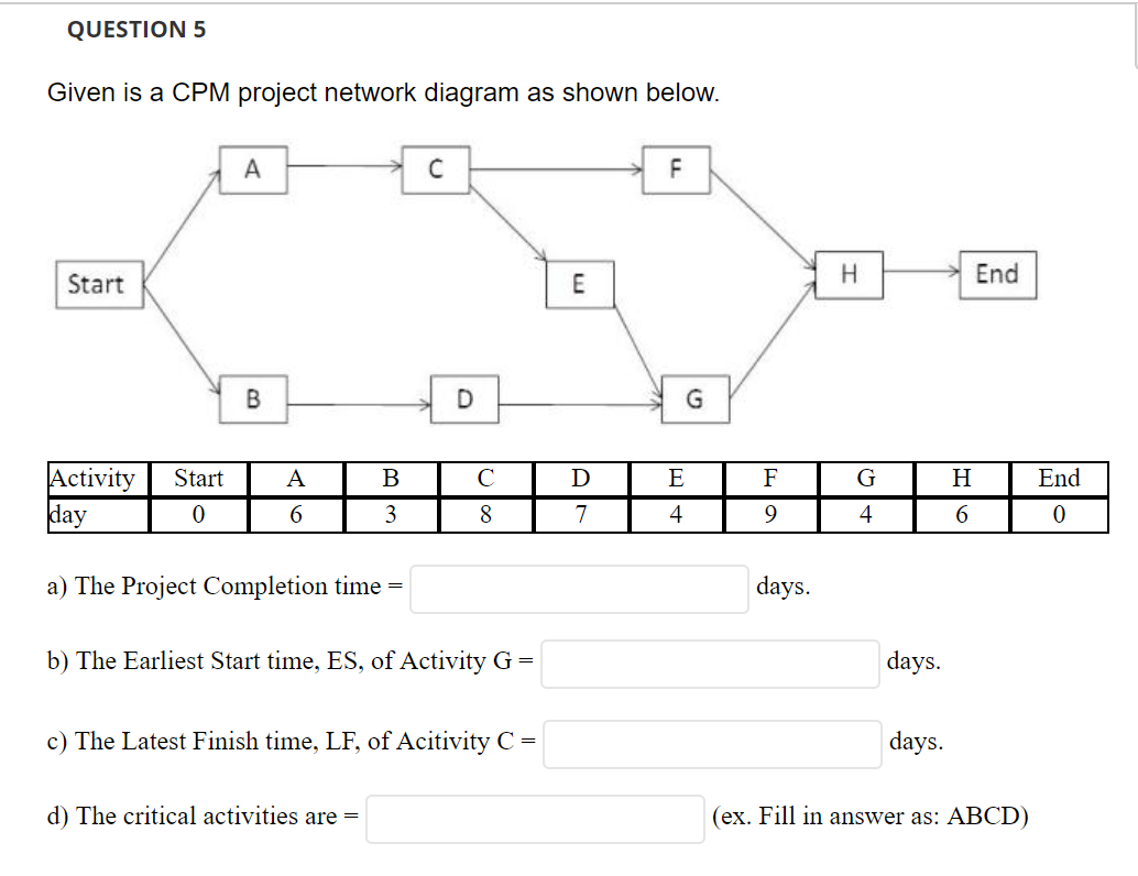 QUESTION 5 Given is a CPM project network diagram