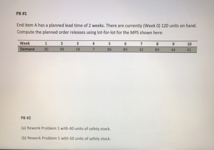 PB #1 End item A has a planned lead time of 2