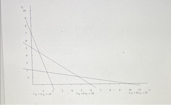 Hello! please answer all questions clearly please