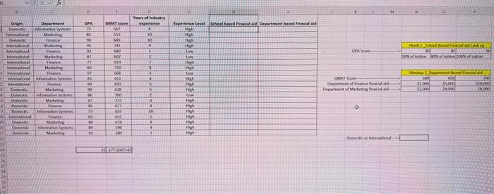 Question 4) write a function in cell N22 to