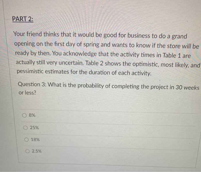 PART 2: Act. ID No. Activity Description Table 2