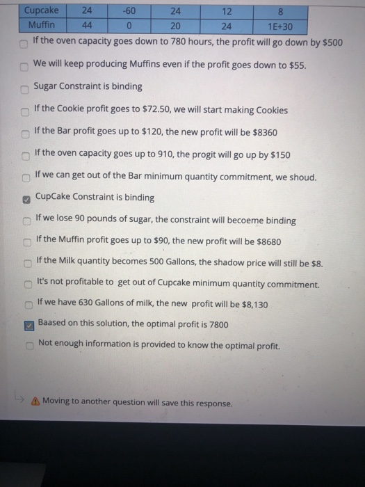 Cost Variables Cookie Final Value 0 28 24 44