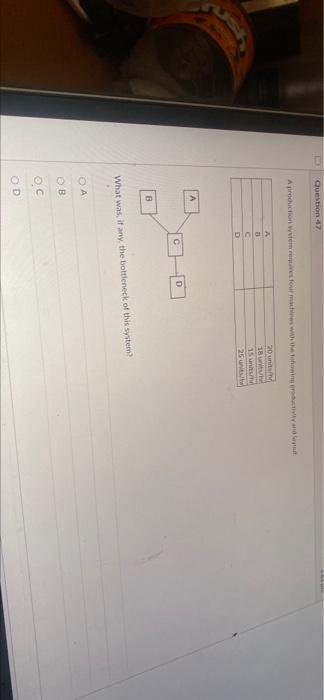 Question 47 Action were forces when A . 20 18 15