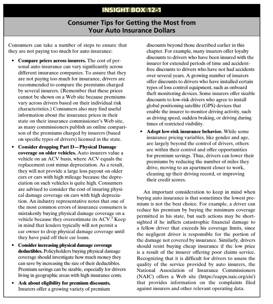 Using Insight Box 12-1, discuss consumer tips for