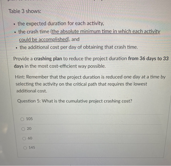 PART 2: Act. ID No. Activity Description Table 2