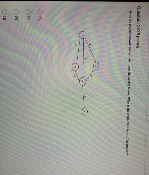 Question 1 (0.5 points) Given the project network