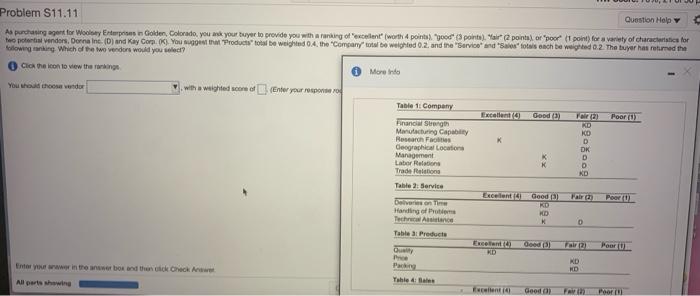 KD KOD D Problem S11.11 Question Help Y As