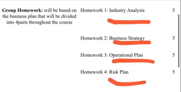 5 Group Homework: will be based on Homework 1: