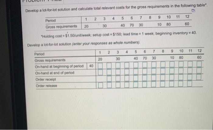 Develop a lot-for-lot solution and calculate