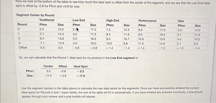The Ideal Spot in the Segment Circles Ideal Spots