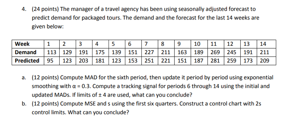 4. (24 points) The manager of a travel agency has