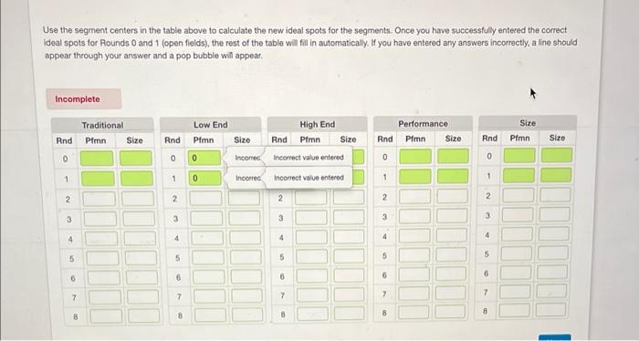 The Ideal Spot in the Segment Circles Ideal Spots
