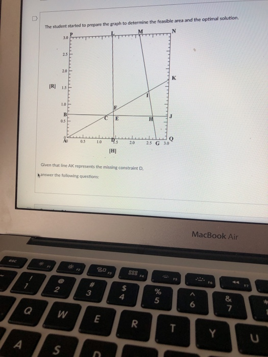 The student started to prepare the graph to