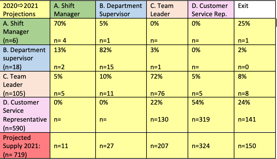 Canadian Pacific and International Bank is a