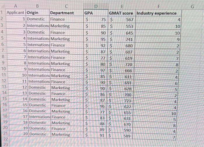 6&7 go together please Question 6) Use an