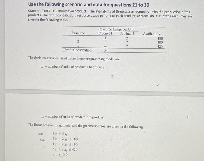 Hello! please answer all questions clearly please