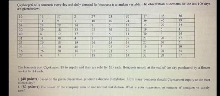 ieksepeti sells bouquets every day and daily