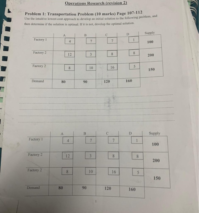 COLLEGE OF TECHNOLOGY AT DAMM Mechanie Bachelor