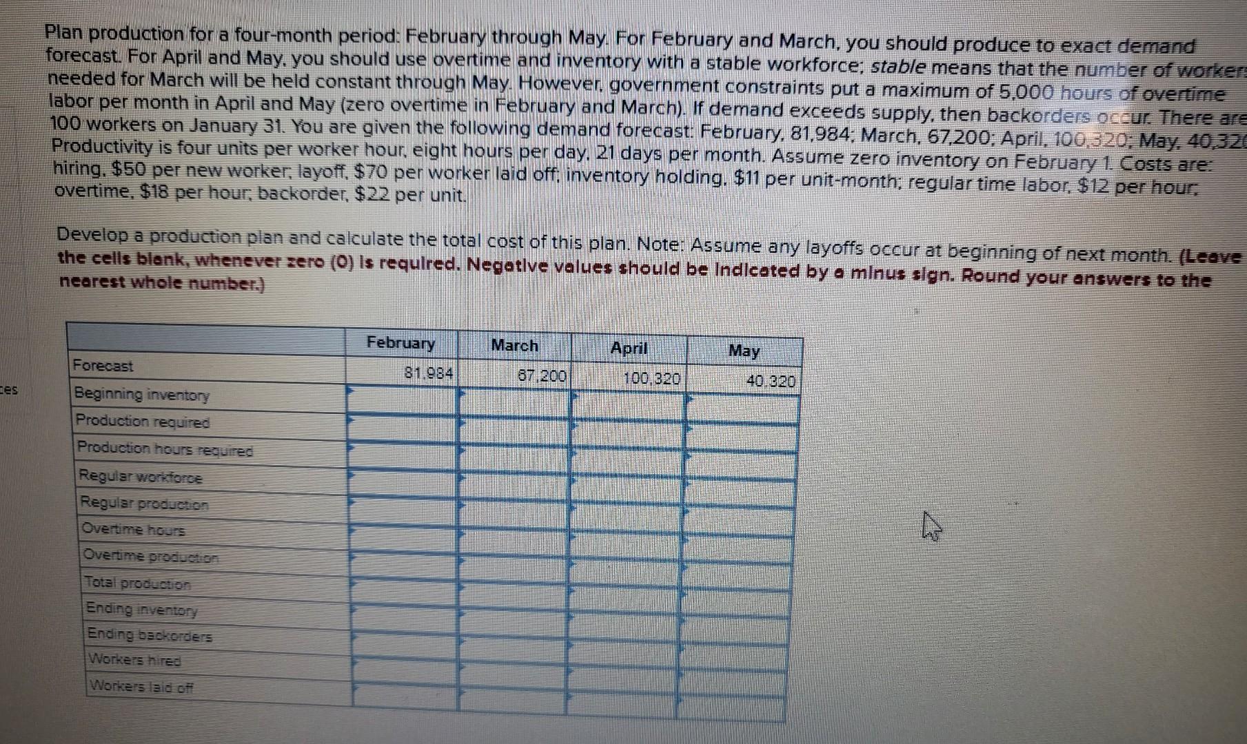 des Plan production for a four-month period: