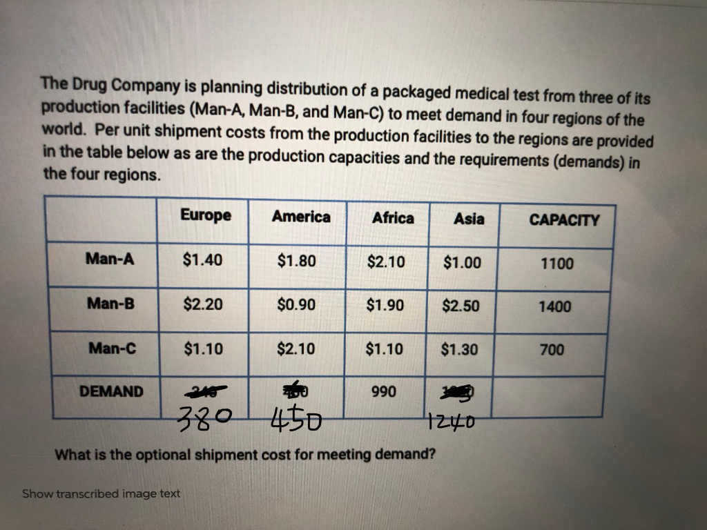 what is the optional shipment cost?? The Drug