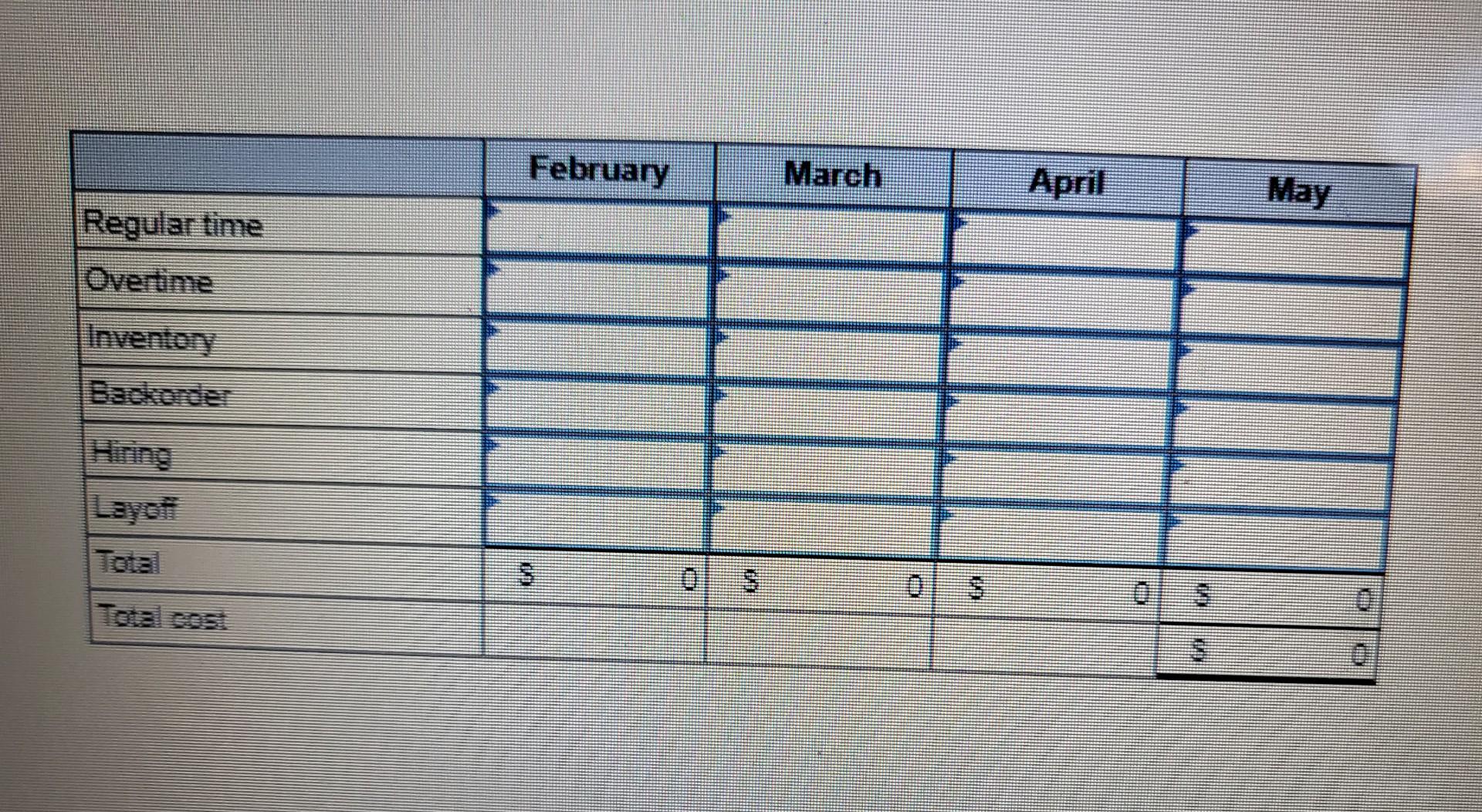 des Plan production for a four-month period: