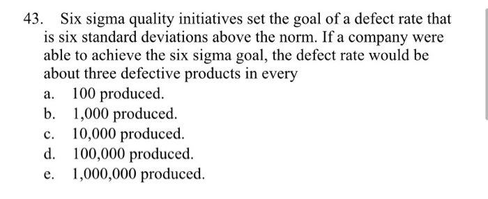 43. Six sigma quality initiatives set the goal of