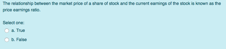 The relationship between the market price of a