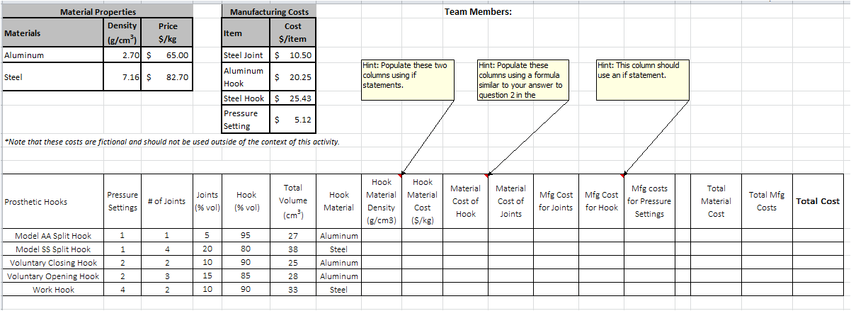 KINDLY SHOW THE FORMULA USED IN EXCEL Your