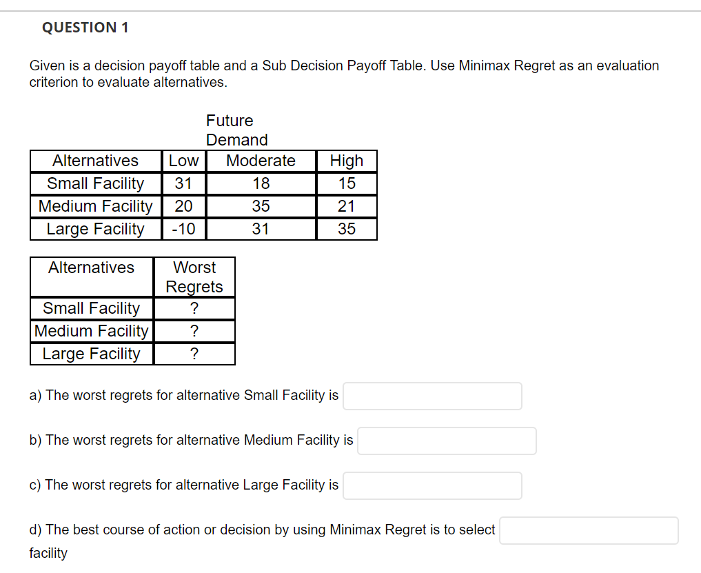 QUESTION 1 Given is a decision payoff table and a