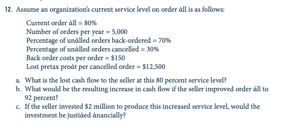 Use $175 as the Invoice Deduction per Order.