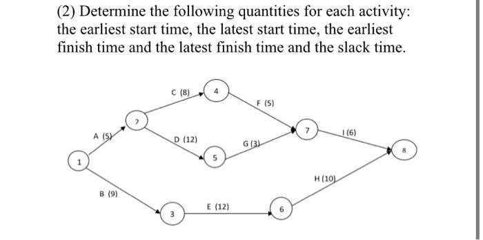 if you could provide explanations for the