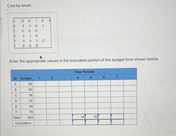 v EX8-13 (Algo) Given the time-phased work