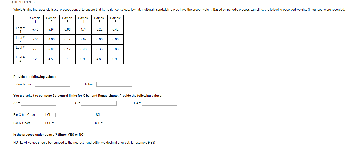 QUESTION 3 Whole Grains Inc. uses statistical
