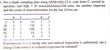 . For a single sampling plan using ANSI/ASQ Z1.4,